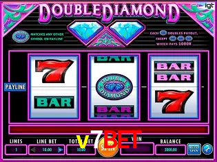 Sistemas de Segurança v7bet